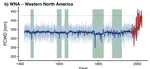 Master thesis - Global drought projections across IPCC regions