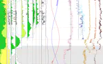 Master thesis - LGM-Holocene vegetation dynamics