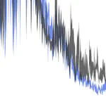 Developing an optimality model for evapotranspiration