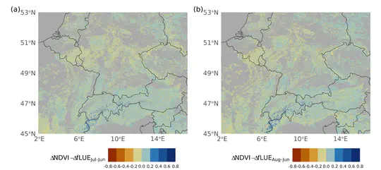 Sensing drought stress
